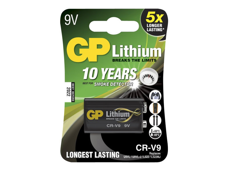 GP1060